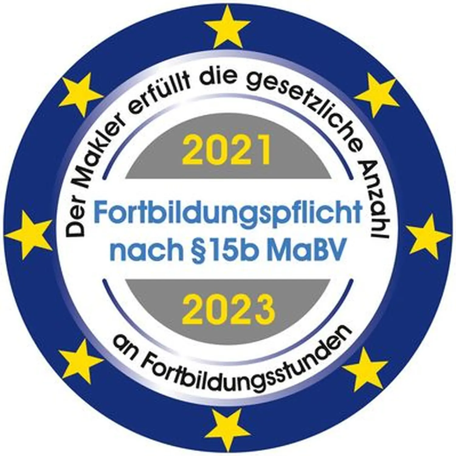 Zertifikat der Transparenta GmbH